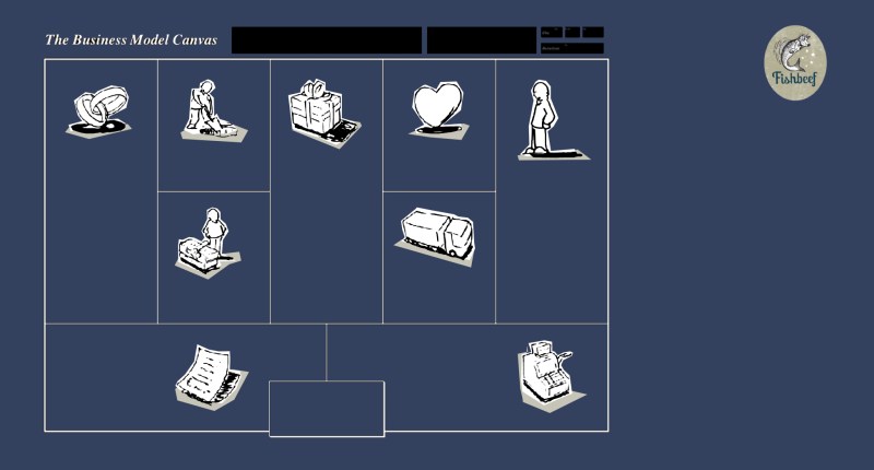 Business Model Canvas (main01)