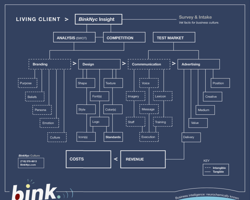 5663364D-0233-4C67-BB47-54611F36076A