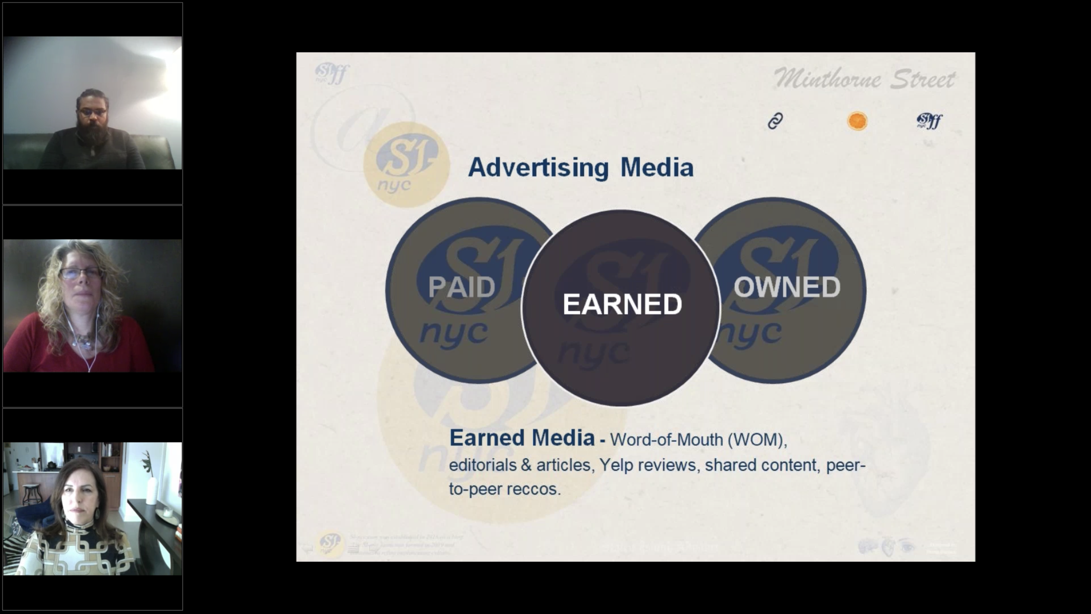 Paid, Owned and Earned Media