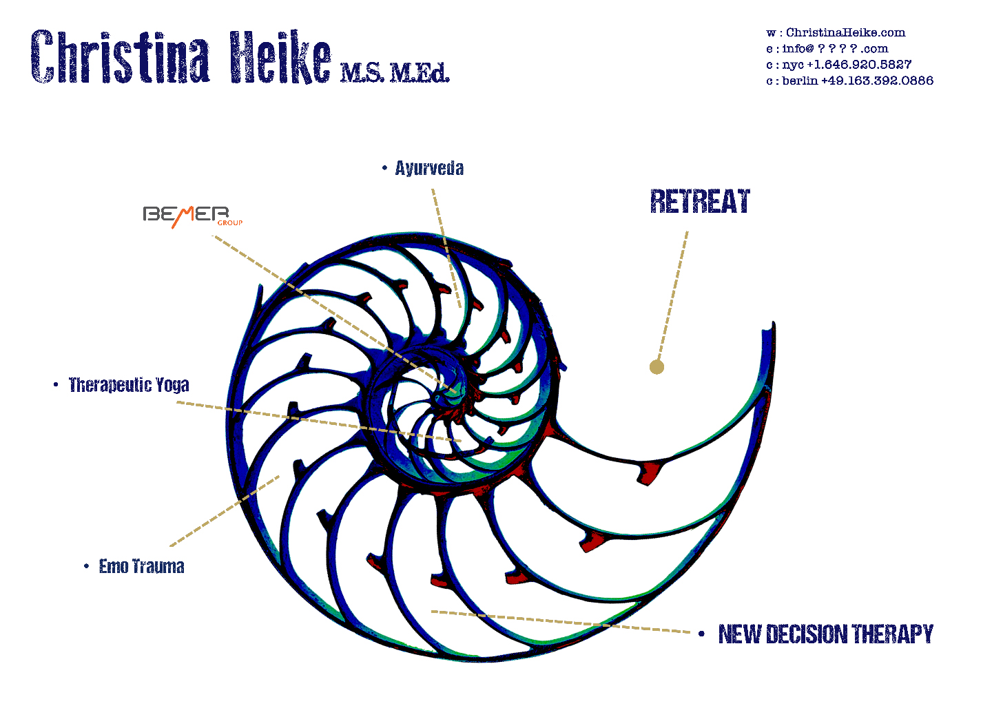 Christina Heike - New Decision Therapy NYC