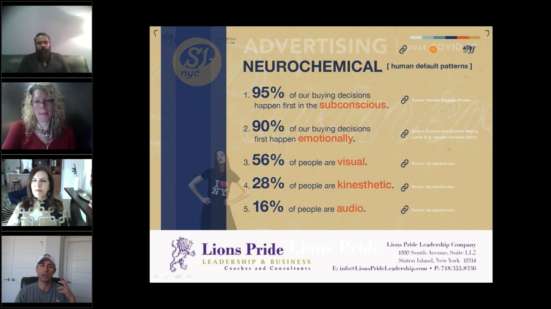 Neurochemical [ post COVID ] Breuk Iversen