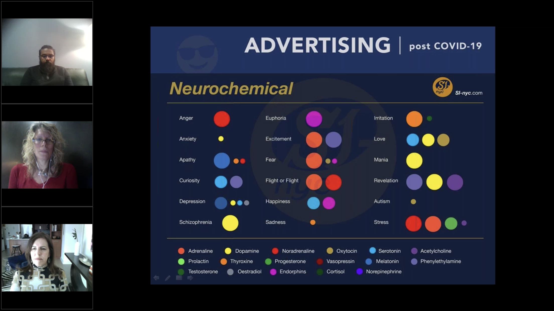 SI-nyc (Neurochemical) Breuk Iversen